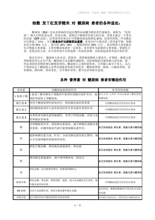 细数发丫红发芽糙米对糖尿病患者的各种益处
