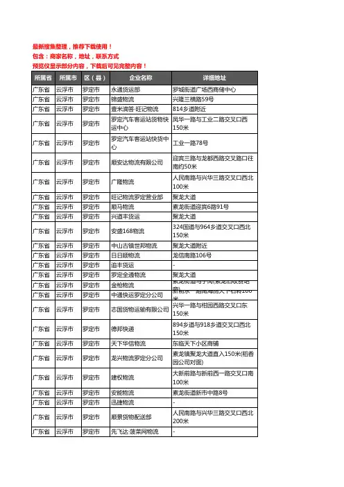 新版广东省云浮市罗定市托运企业公司商家户名录单联系方式地址大全42家