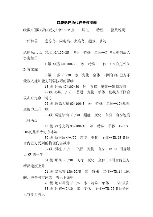 口袋妖怪历代神兽技能表