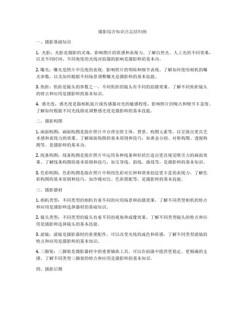 摄影综合知识点总结归纳