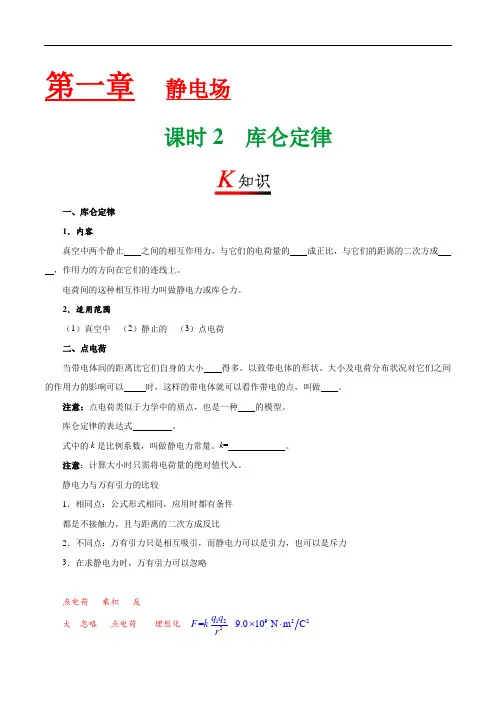 专题1.2 库仑定律