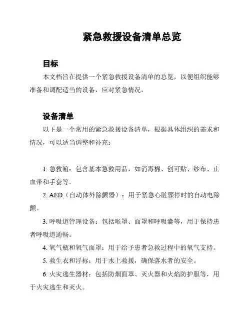 紧急救援设备清单总览