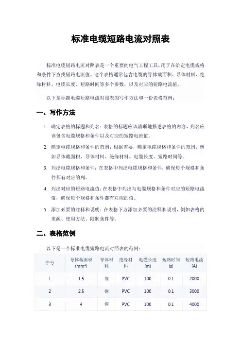 标准电缆短路电流对照表