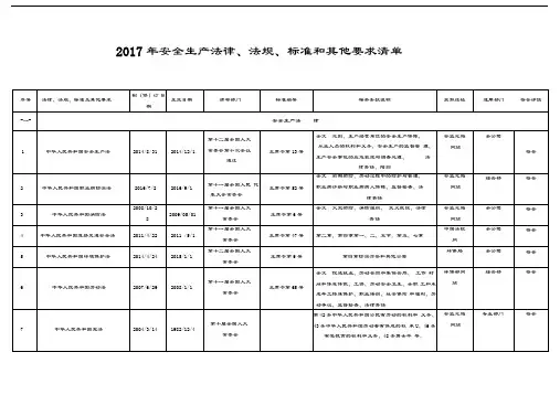最新2017最新安全生产法律法规清单资料