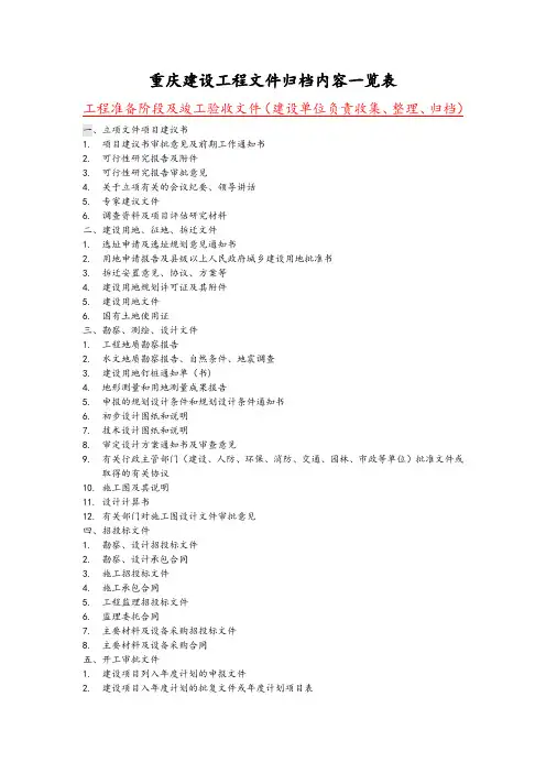 重庆建设工程文件归档内容一览表