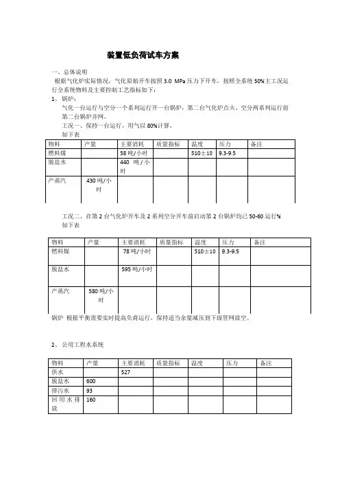 装置低负荷试车总体方案