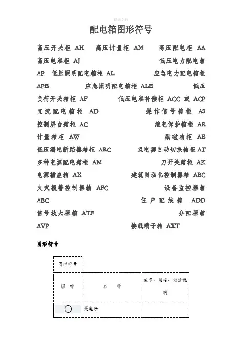 配电箱图形符号