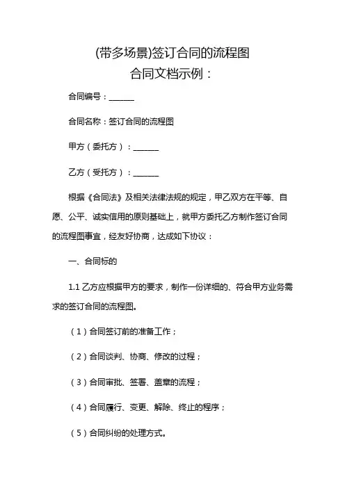 (带多场景)签订合同的流程图