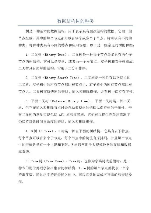 数据结构树的种类