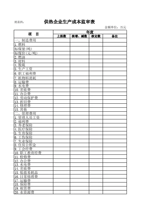 供热企业基本情况表