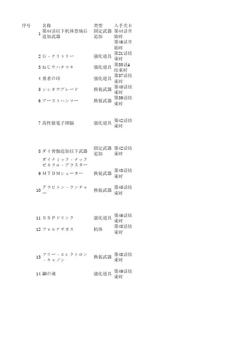 第二次机战og隐藏要素(汉化)