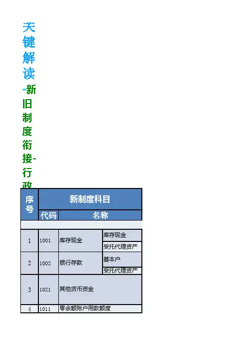 新旧科目对照表
