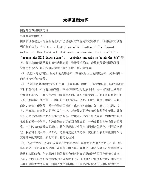 机器视觉之光源基础知识
