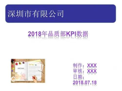 品质月报