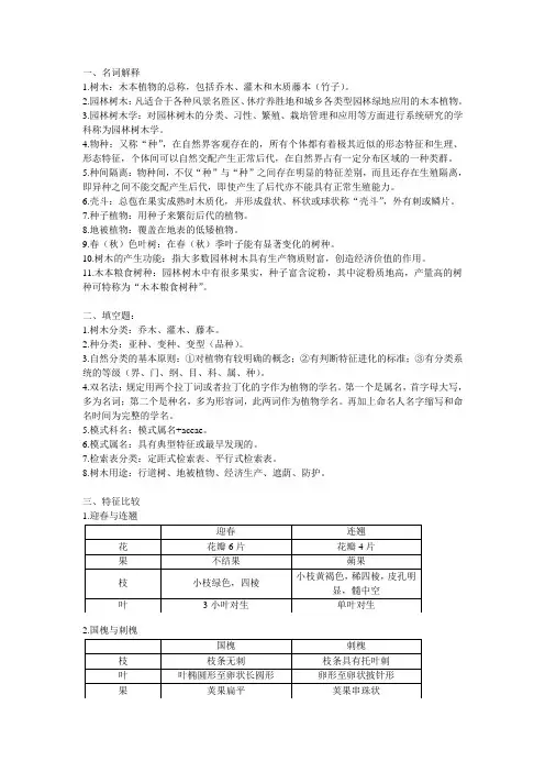 园林树木学