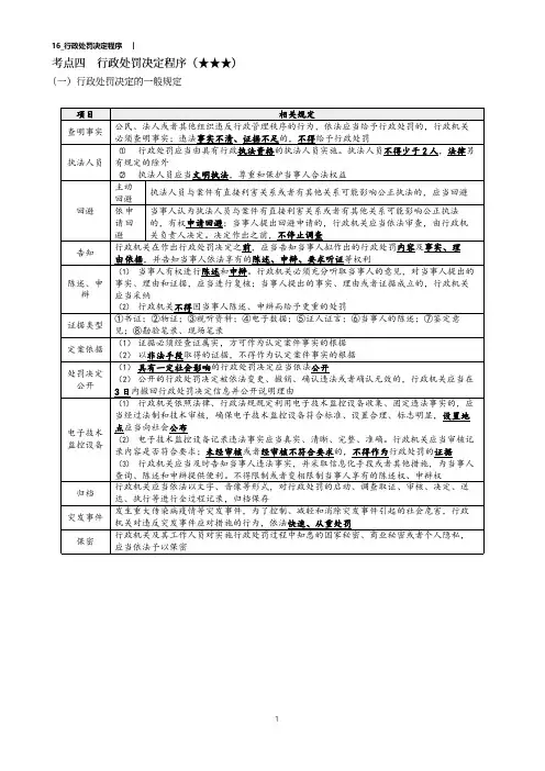 【涉税相关法律讲义】16行政处罚决定程序