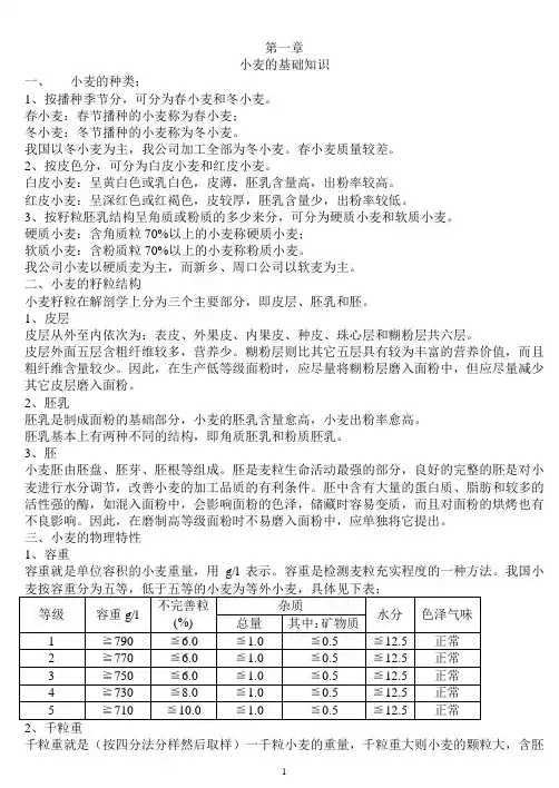新操作工培训教材