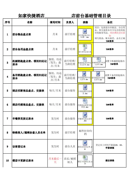 酒店前台常用表格