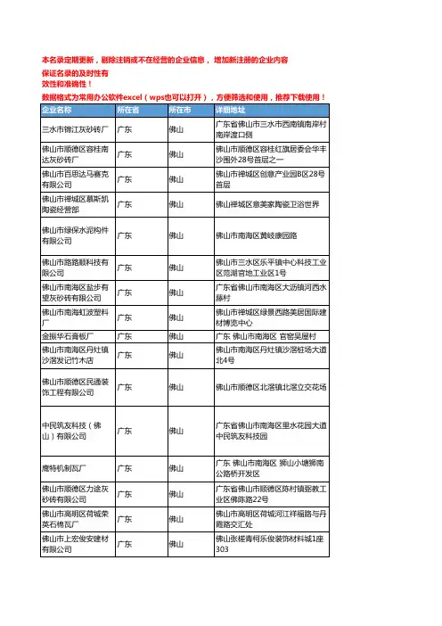 2020新版广东佛山砌筑材料企业公司名录名单黄页联系方式大全76家