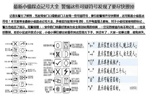 最新小偷踩点记号大全 警惕这些可疑符号发现了要尽快擦掉
