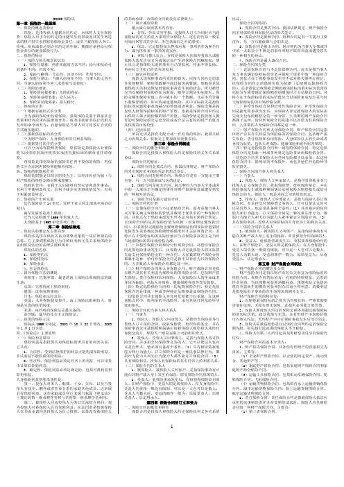 00258保险法