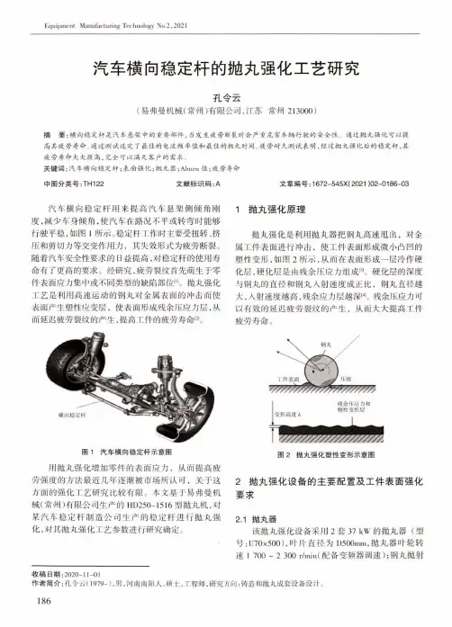 汽车横向稳定杆的抛丸强化工艺研究