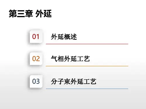 3外延工艺