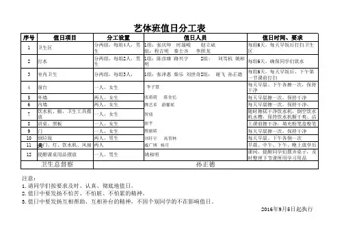 卫生清扫班值日分工表