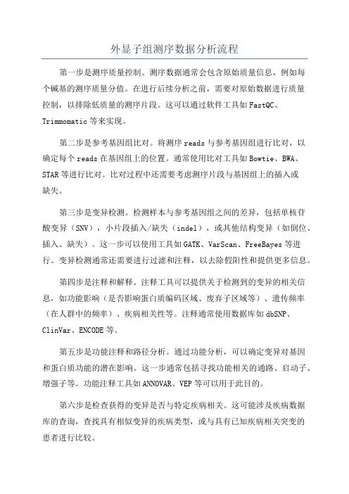 外显子组测序数据分析流程