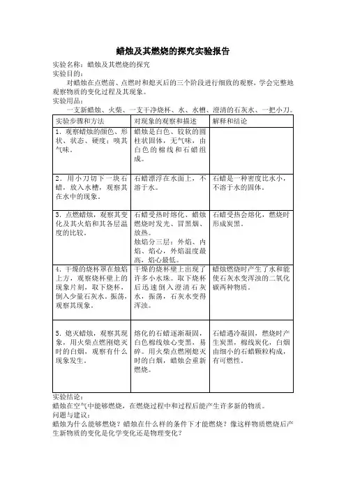 蜡烛及其燃烧的探究实验报告