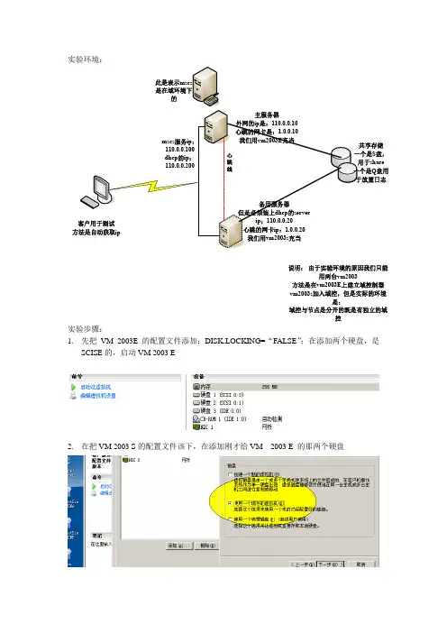 在虚拟机上实现,双机热备