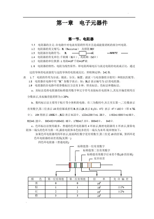 常用电子元器件大全