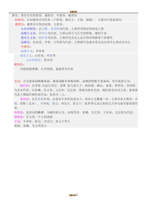 唐诗分类