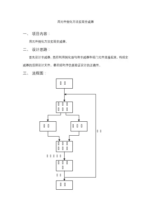 用元件例化方法实现全减器