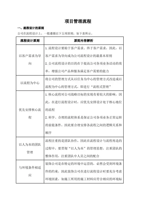 装饰公司工装管理流程表