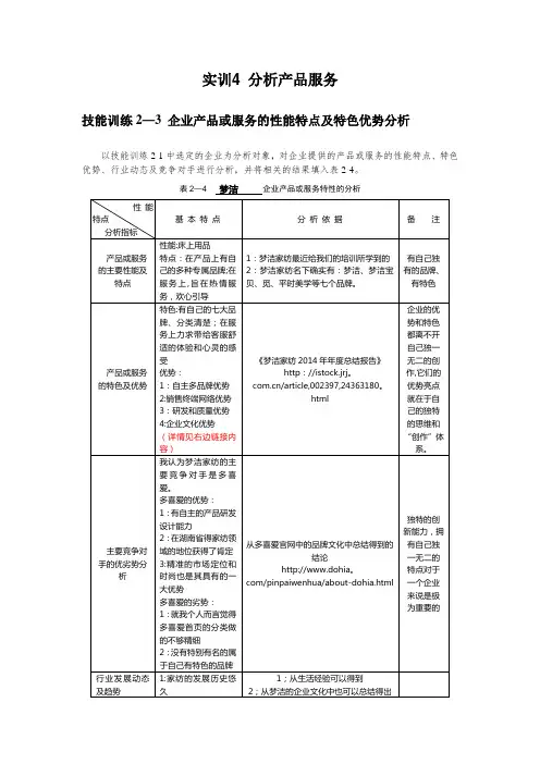 企业产品或服务的性能特点及特色优势分析