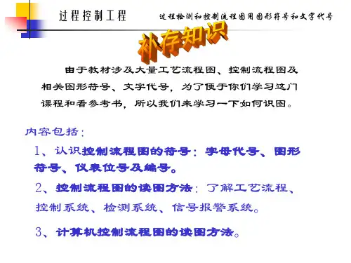 仪表预备知识识图