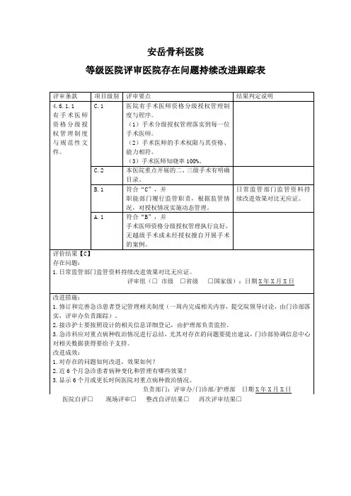 医院存在问题持续改进跟踪表