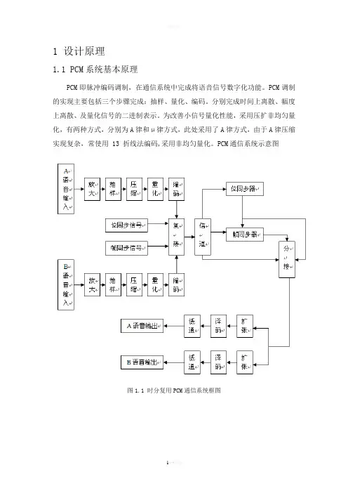 通信原理PCM