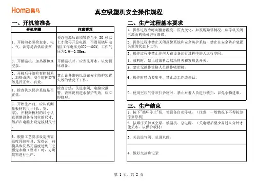 真空吸塑机安全操作规程新版