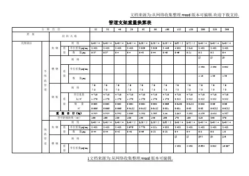 管道支架重量计算表(附图)