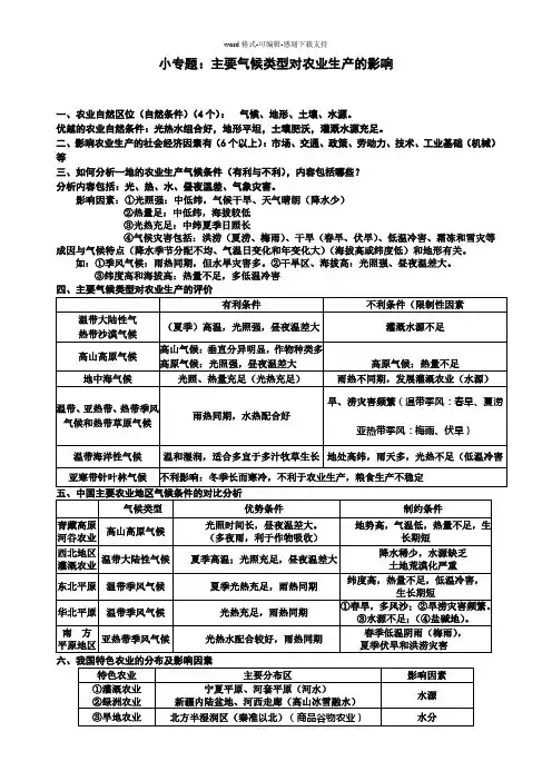(小专题)主要气候类型对农业生产的影响