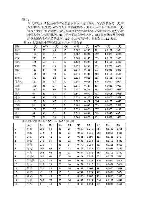 聚类分析实验