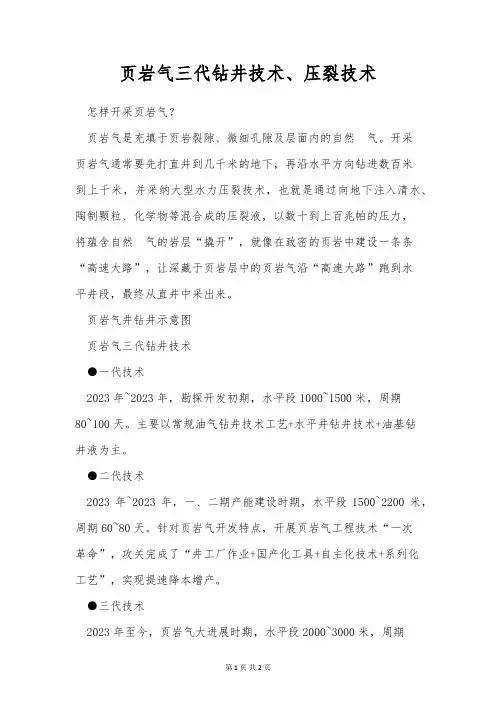 页岩气三代钻井技术、压裂技术