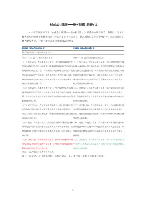 《企业会计准则——基本准则》新旧对比2006-2014