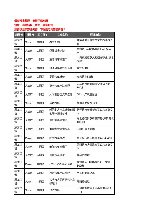 新版黑龙江省大庆市大同区汽车维修企业公司商家户名录单联系方式地址大全38家