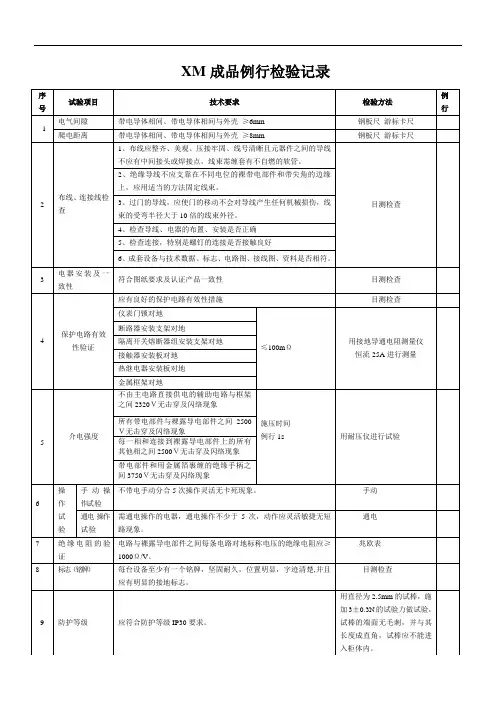 成套电器制造公司XM型照明配电箱成品例行检验记录