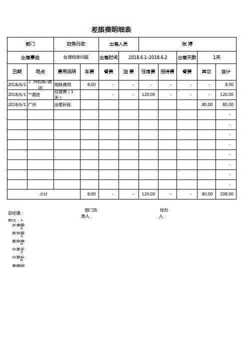 差旅费明细表