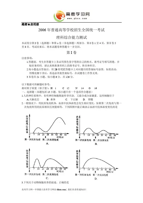 2006年全国理综卷及答案
