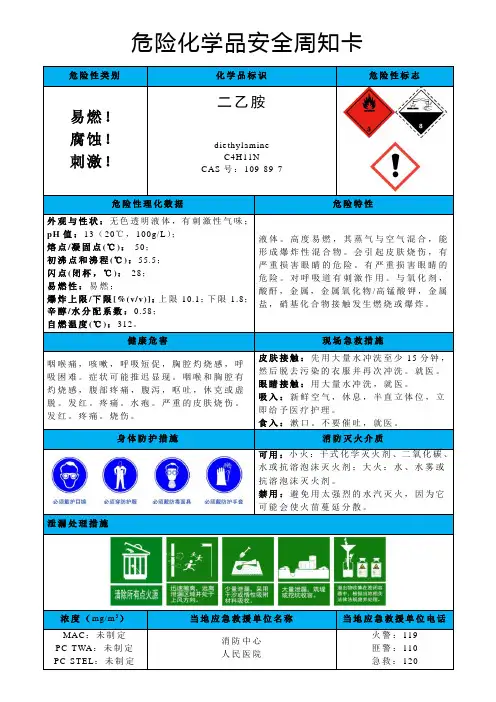 二乙胺-危险化学品安全周知卡